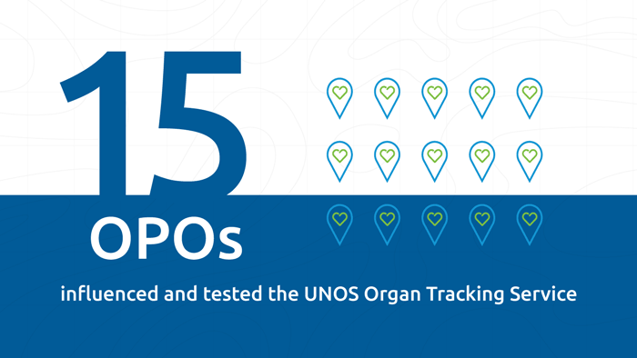 OPOs and transplant hospitals can now track organs in transit