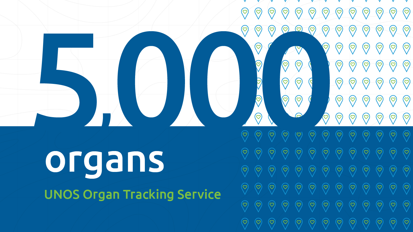 Over 5,000 organ shipments across the U.S. have been tracked using the UNOS Organ Tracking Service (OTS)
