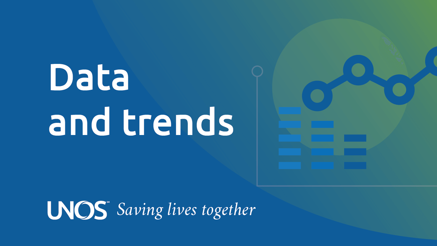 Data and trends