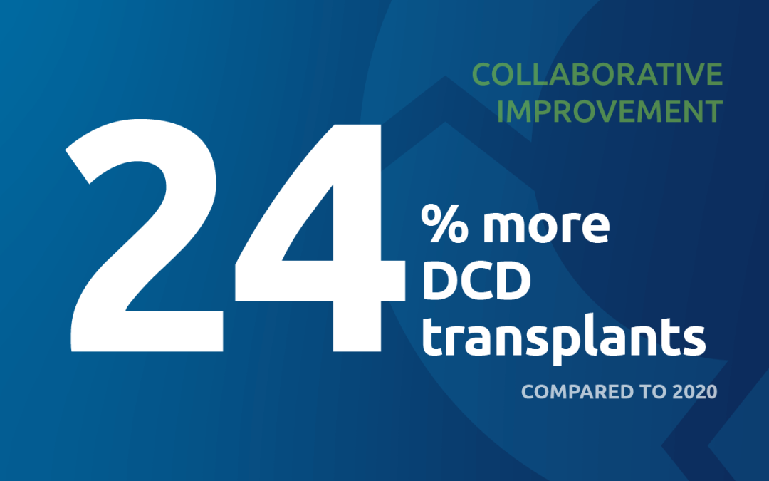 Collaborative improvement project helped OPOs increase DCD transplant in 2021