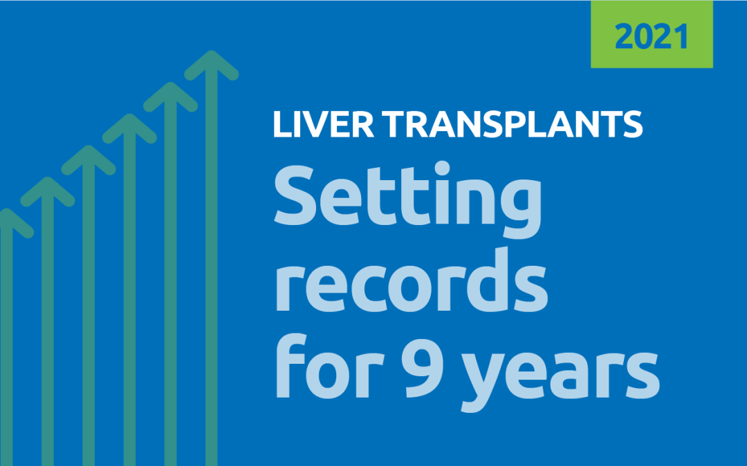 9th year of record-setting liver transplants