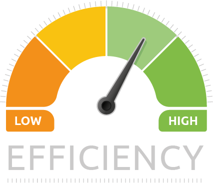 Efficiency gauge illustration