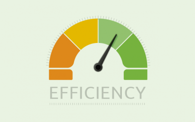 Reducing the interval between evaluation and listing