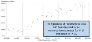 finance article chart 1