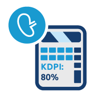 KDPI calculator