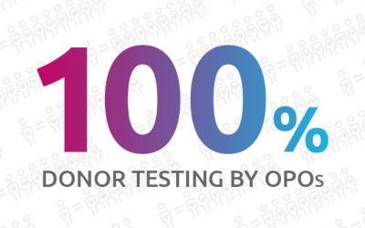 OPO testing of deceased donors for COVID-19 ensures patient safety
