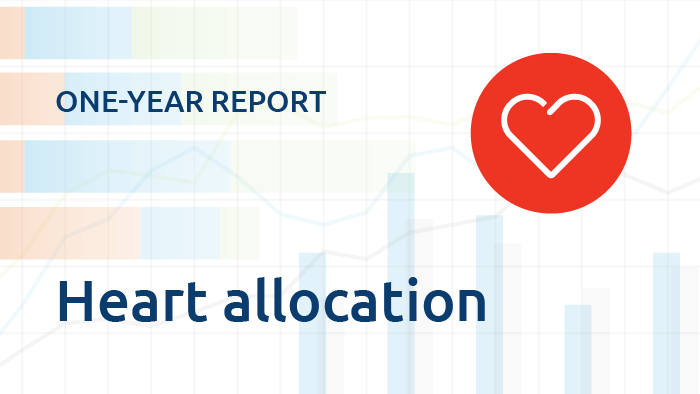 Analyzing adult heart allocation policy