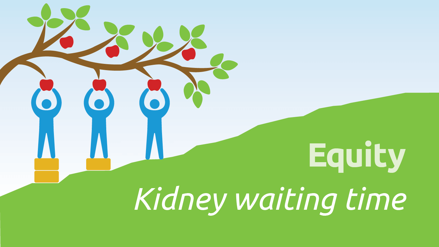 Illustration of equity with 3 figures provided yellow blocks to enable them all to reach the apples on tree branch