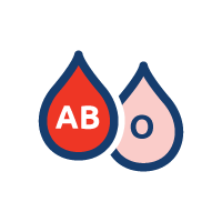 bloodtype incompatible bloodtype incompatible