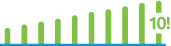 chart illustrating growth over 10 years