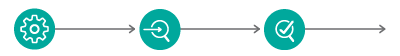 3 circles showing portion of UNOS role within transplantation